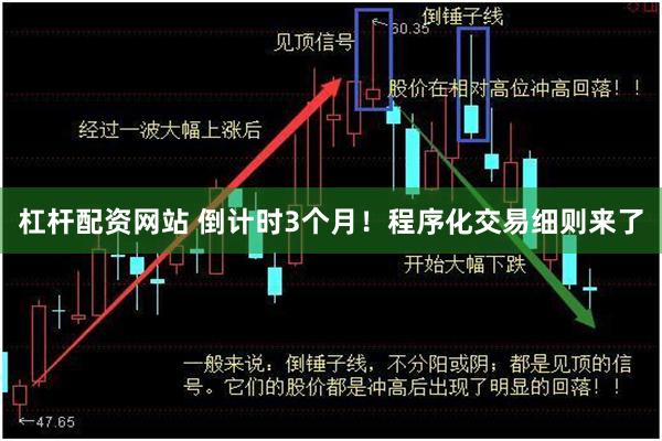 杠杆配资网站 倒计时3个月！程序化交易细则来了