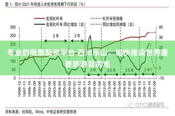 专业的股票配资平台 四川乐山：加快建设世界重要旅游目的地