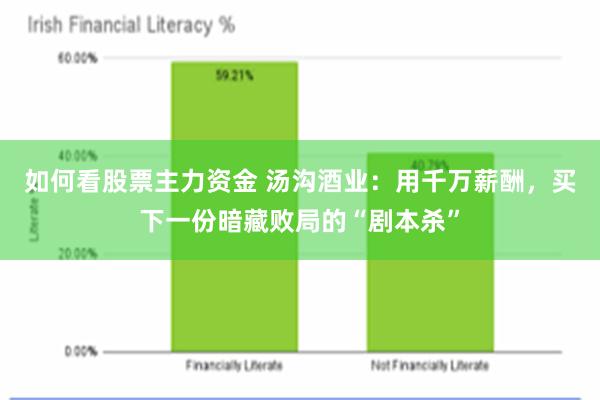 如何看股票主力资金 汤沟酒业：用千万薪酬，买下一份暗藏败局的“剧本杀”