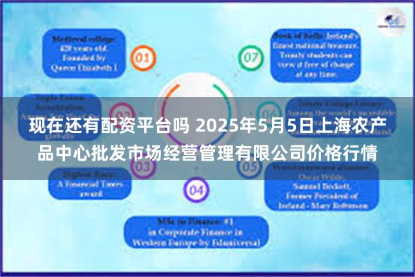 现在还有配资平台吗 2025年5月5日上海农产品中心批发市场经营管理有限公司价格行情