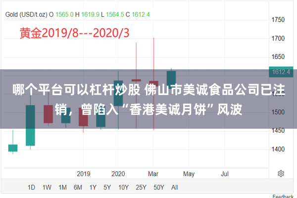 哪个平台可以杠杆炒股 佛山市美诚食品公司已注销，曾陷入“香港美诚月饼”风波