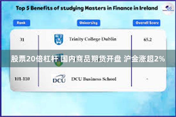 股票20倍杠杆 国内商品期货开盘 沪金涨超2%