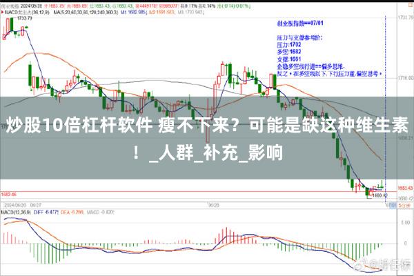 炒股10倍杠杆软件 瘦不下来？可能是缺这种维生素！_人群_补充_影响
