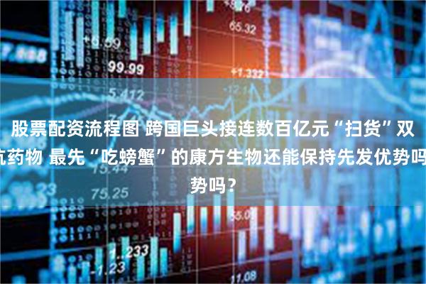股票配资流程图 跨国巨头接连数百亿元“扫货”双抗药物 最先“吃螃蟹”的康方生物还能保持先发优势吗？
