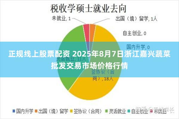 正规线上股票配资 2025年8月7日浙江嘉兴蔬菜批发交易市场价格行情
